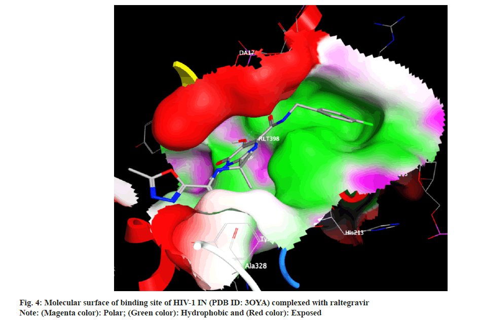 pharmaceutical-sciences-surface