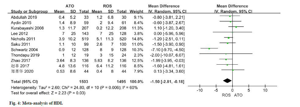 IJPS-HDL