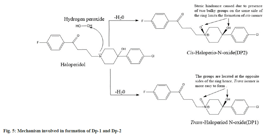 IJPS-Mechanism