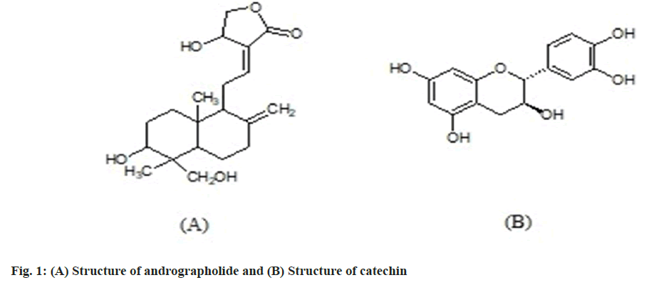 andrographolide