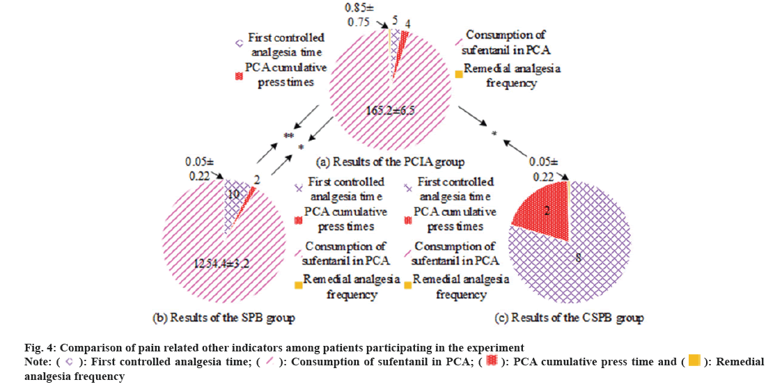 IJPS-experiment