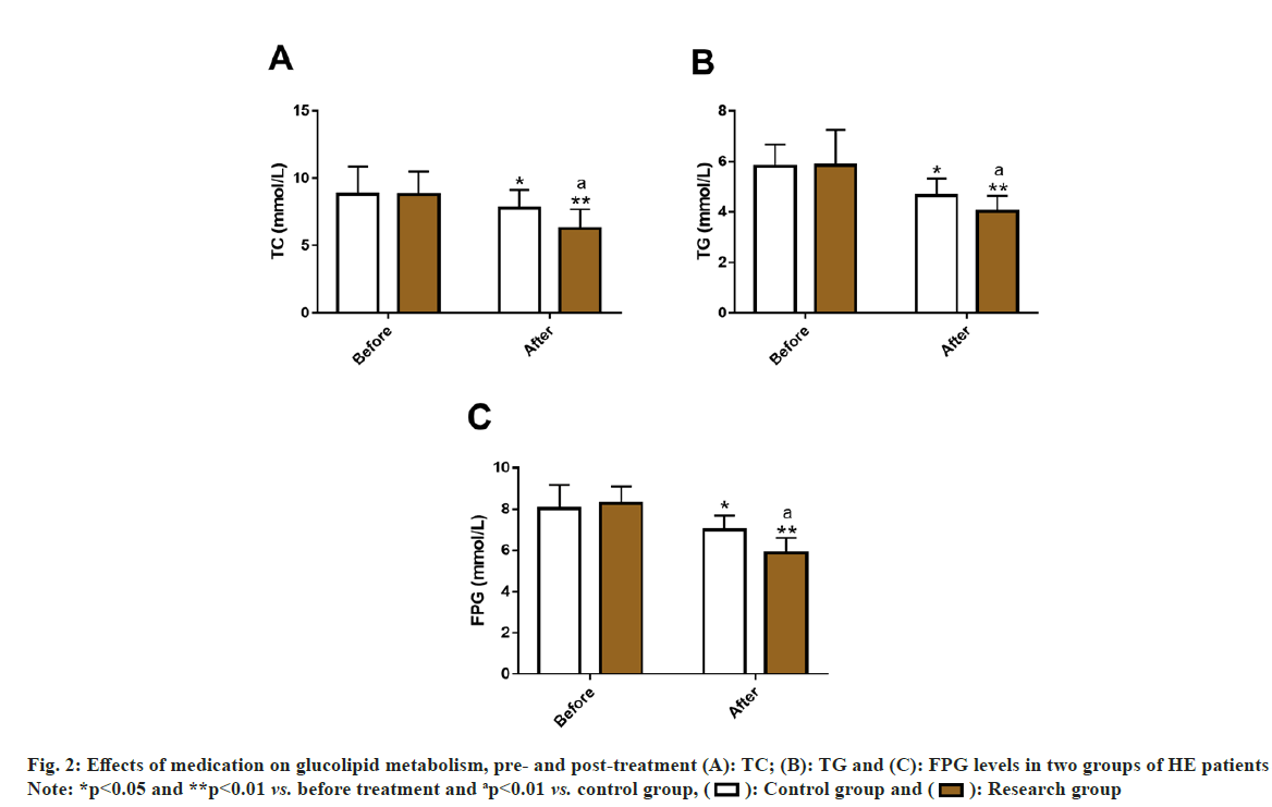 IJPS-glucolipid