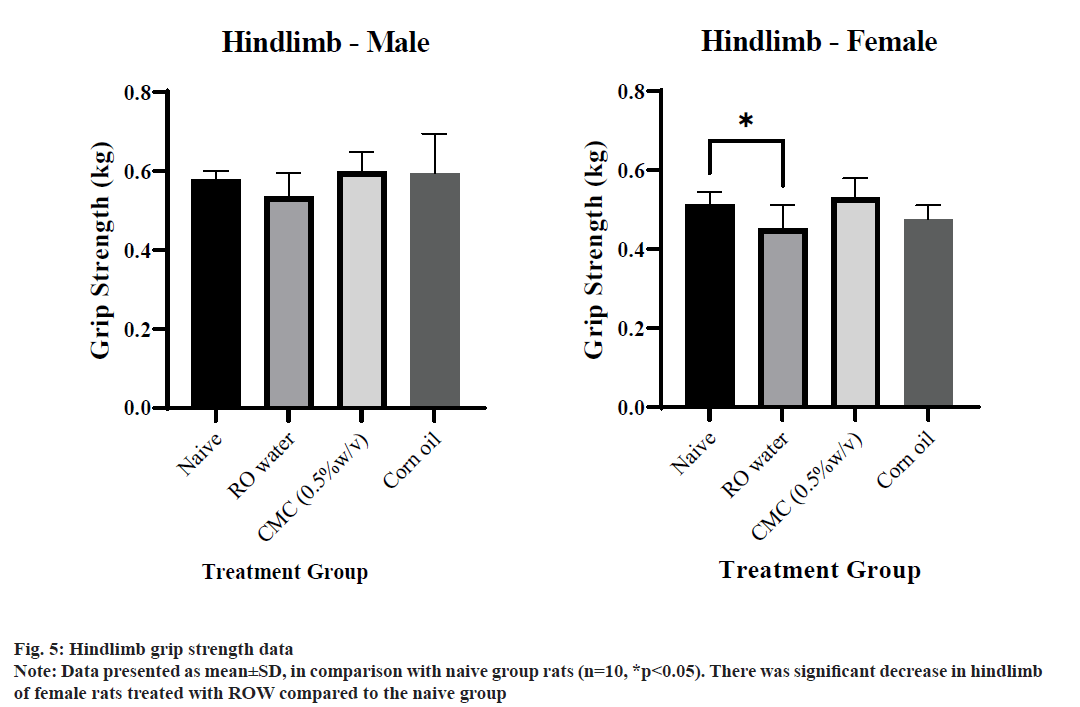 IJPS-hindlimb-grip