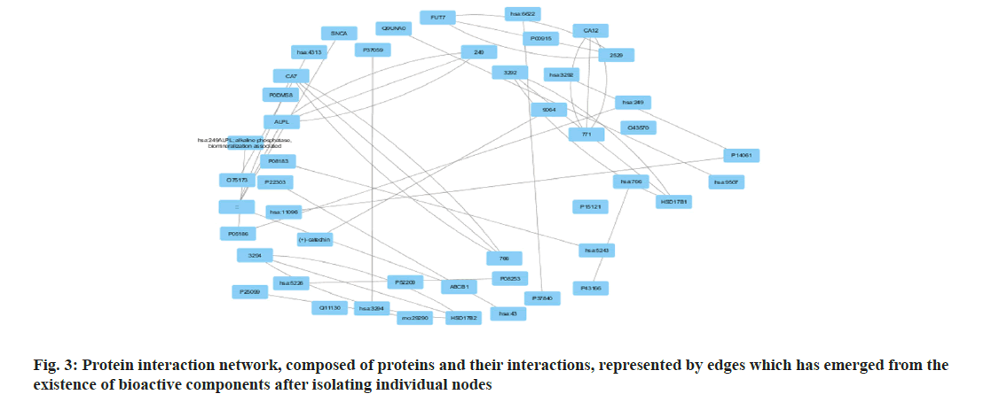 IJPS-individual-nodes
