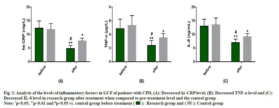 IJPS-inflammatory