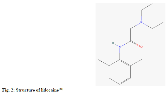 lidocaine
