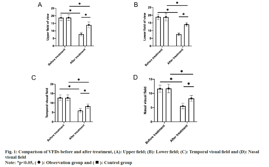 IJPS-lower-field