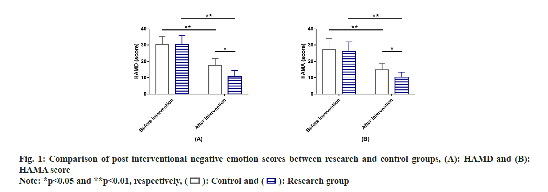 IJPS-negative-emotion