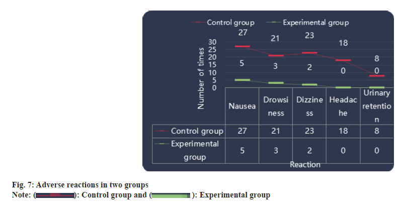 IJPS-reactions