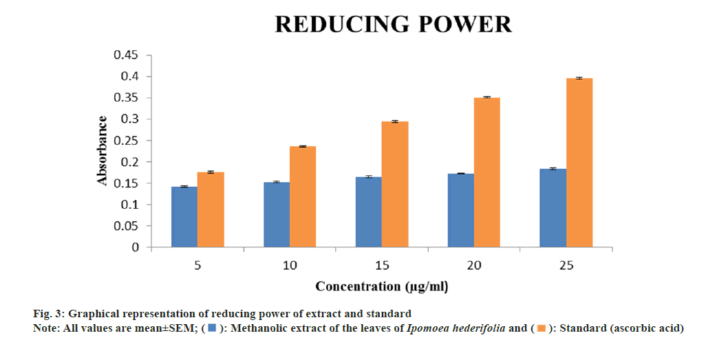 IJPS-representation