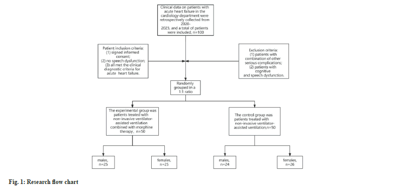 IJPS-research