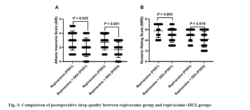 IJPS-sleep-quality