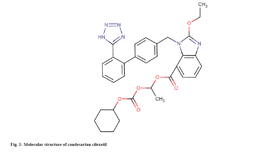 Molecular