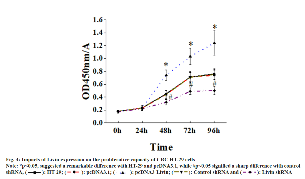 pharmaceutical-sciences-capacity