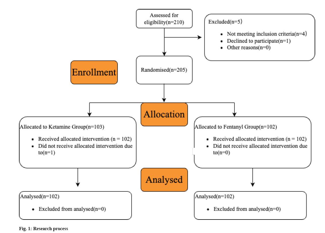 pharmaceutical-sciences-enroll