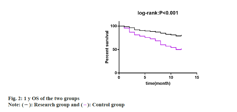 pharmaceutical-sciences-group