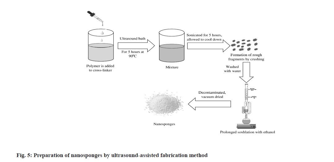 pharmaceutical-sciences-link