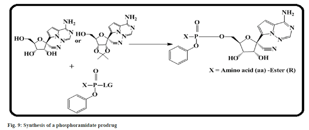 pharmaceutical-sciences-midate