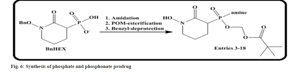 pharmaceutical-sciences-phosphate