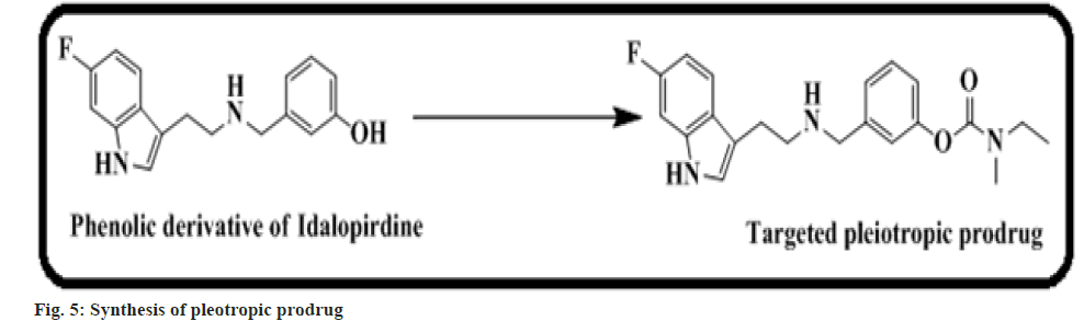 pharmaceutical-sciences-tropic