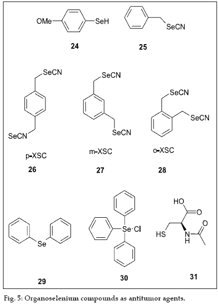 Organoselenium Compounds: Chemistry and Applications in Organic