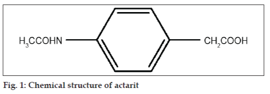 Determination of actarit from human plasma for bioequivalence studies