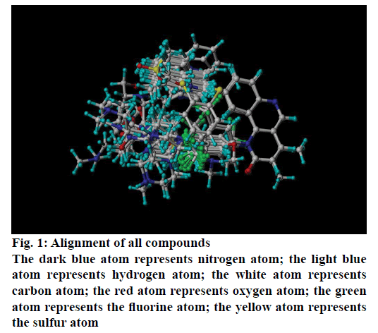 IJPS-Alignment