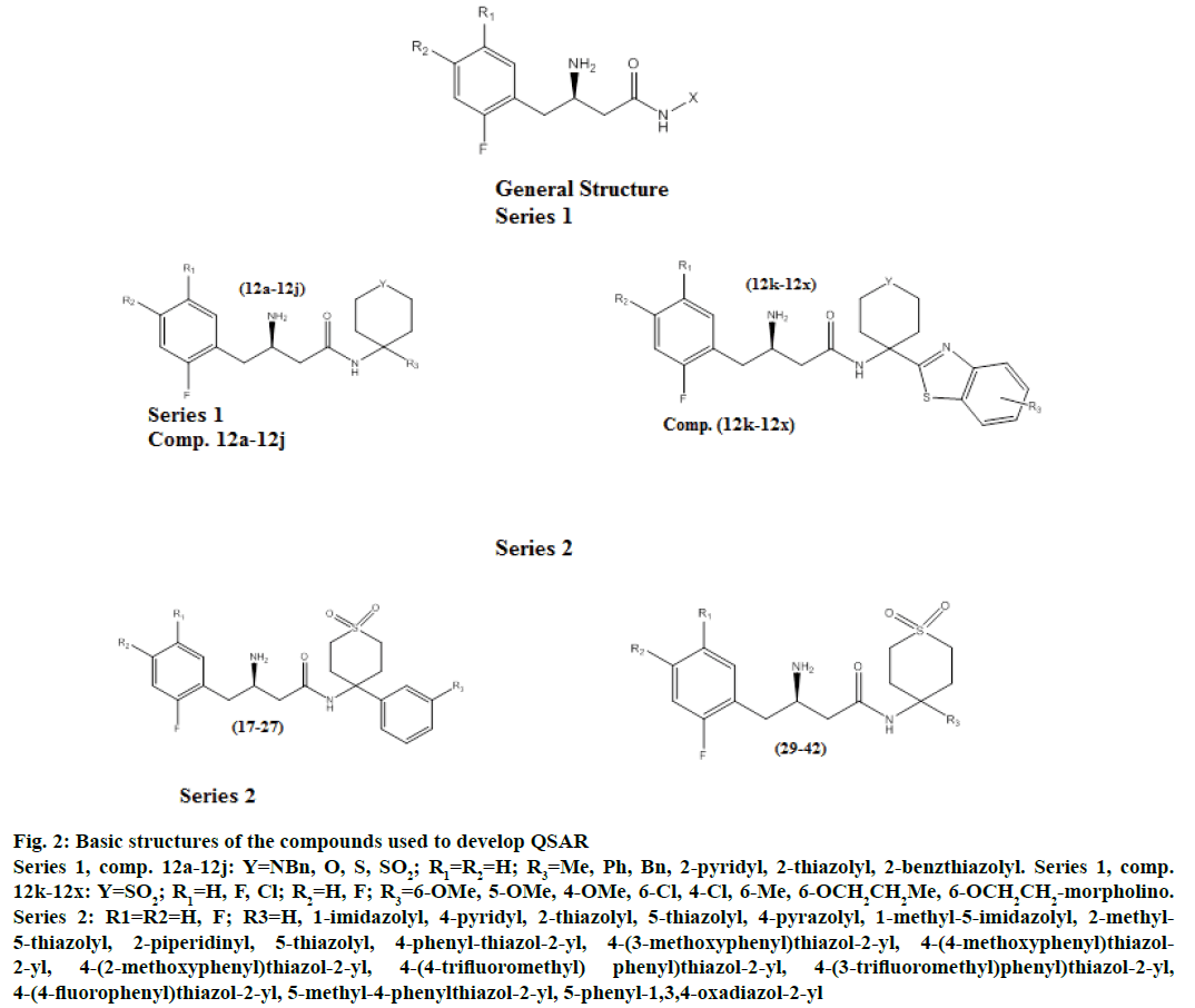 IJPS-Basic-structures