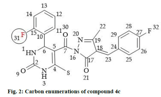 IJPS-Carbon-enumerations