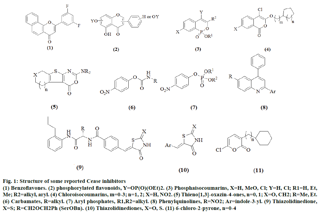 IJPS-Cease-inhibitors