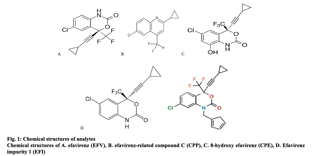 IJPS-Chemical