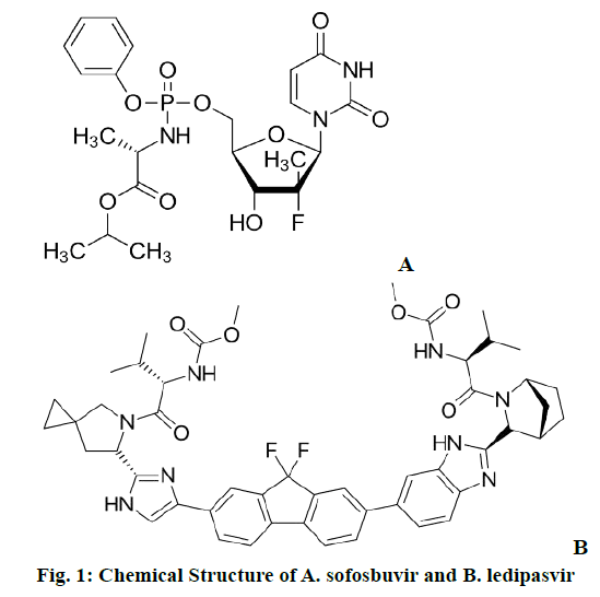 IJPS-Chemical-Structure