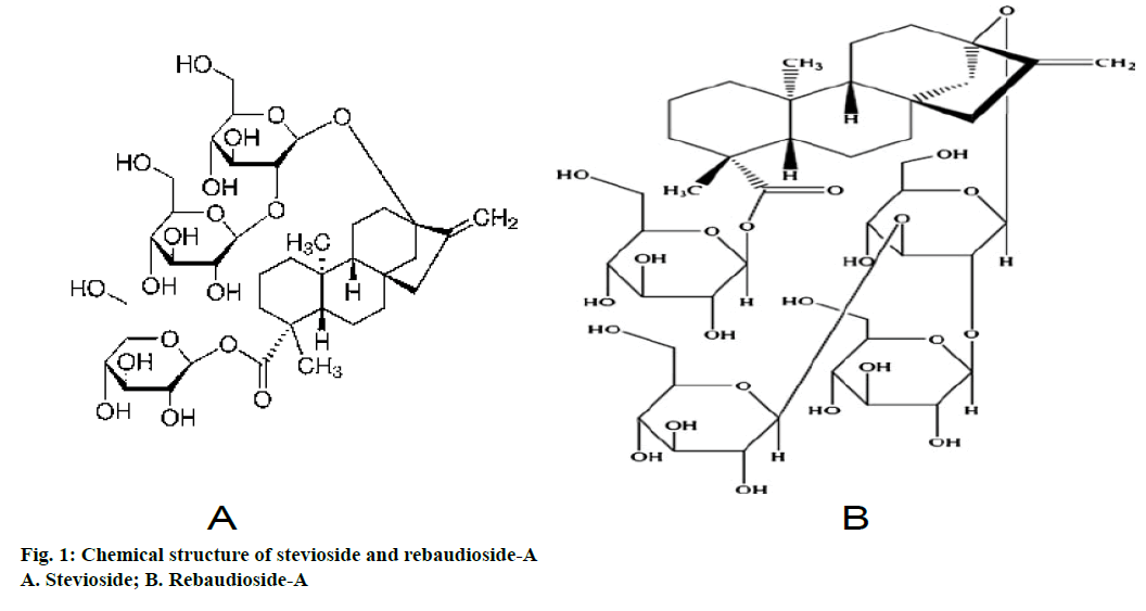 IJPS-Chemical-structure