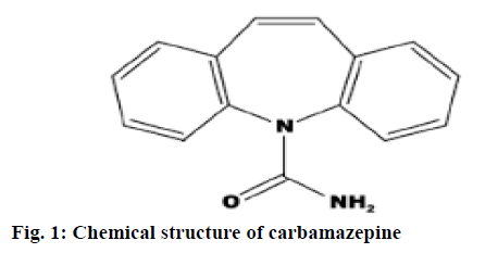 IJPS-Chemical-structure