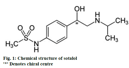 IJPS-Chemical-structure