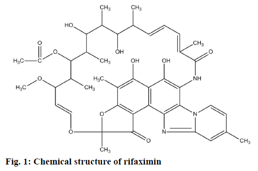 IJPS-Chemical-structure