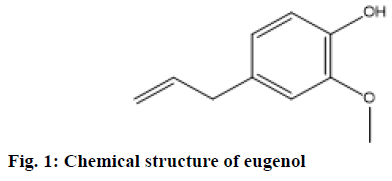 IJPS-Chemical-structure