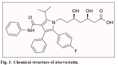 IJPS-Chemical-structure-atorvastatin