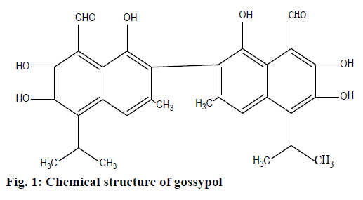 IJPS-Chemical-structure-gossypol