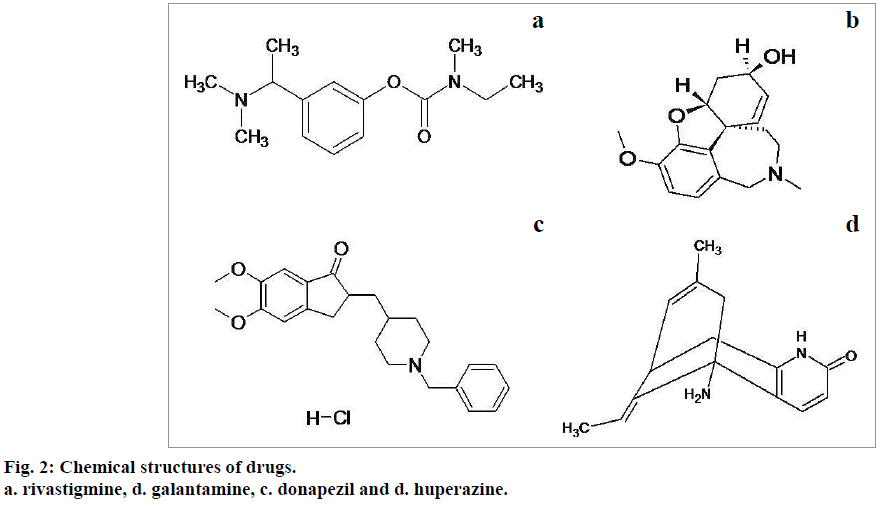 IJPS-Chemical-structures