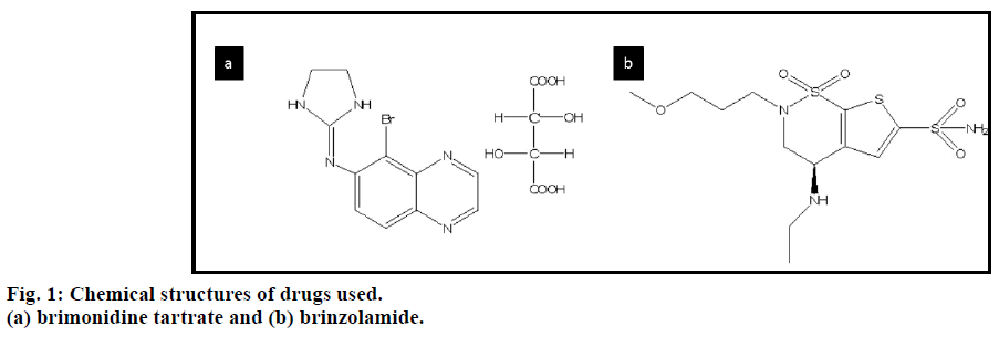 IJPS-Chemical-structures