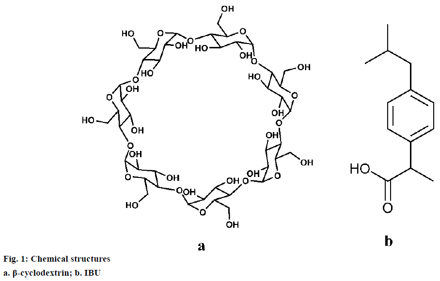 IJPS-Chemical-structures