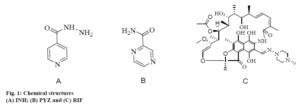 IJPS-Chemical-structures
