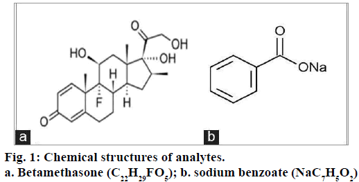 IJPS-Chemical-structures-analytes