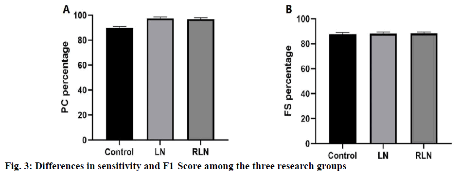 IJPS-Differences