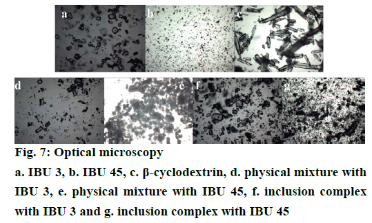 IJPS-Optical-microscopy