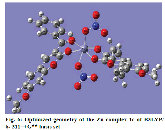 IJPS-Optimized-geometry