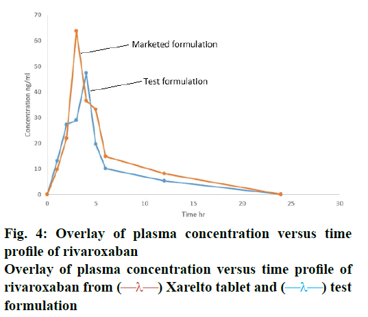 IJPS-Overlay