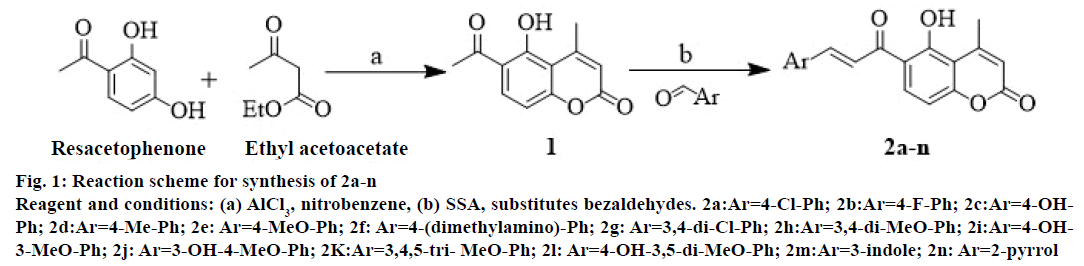 IJPS-Reaction-scheme-synthesis