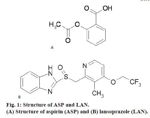 IJPS-Structure-aspirin